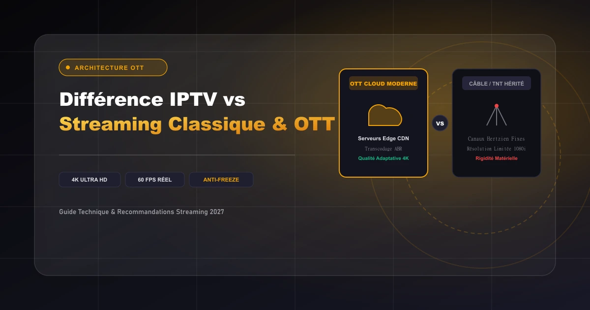 IPTV vs Streaming Traditionnel (OTT, VOD, Câble) : Quelles Différences ?